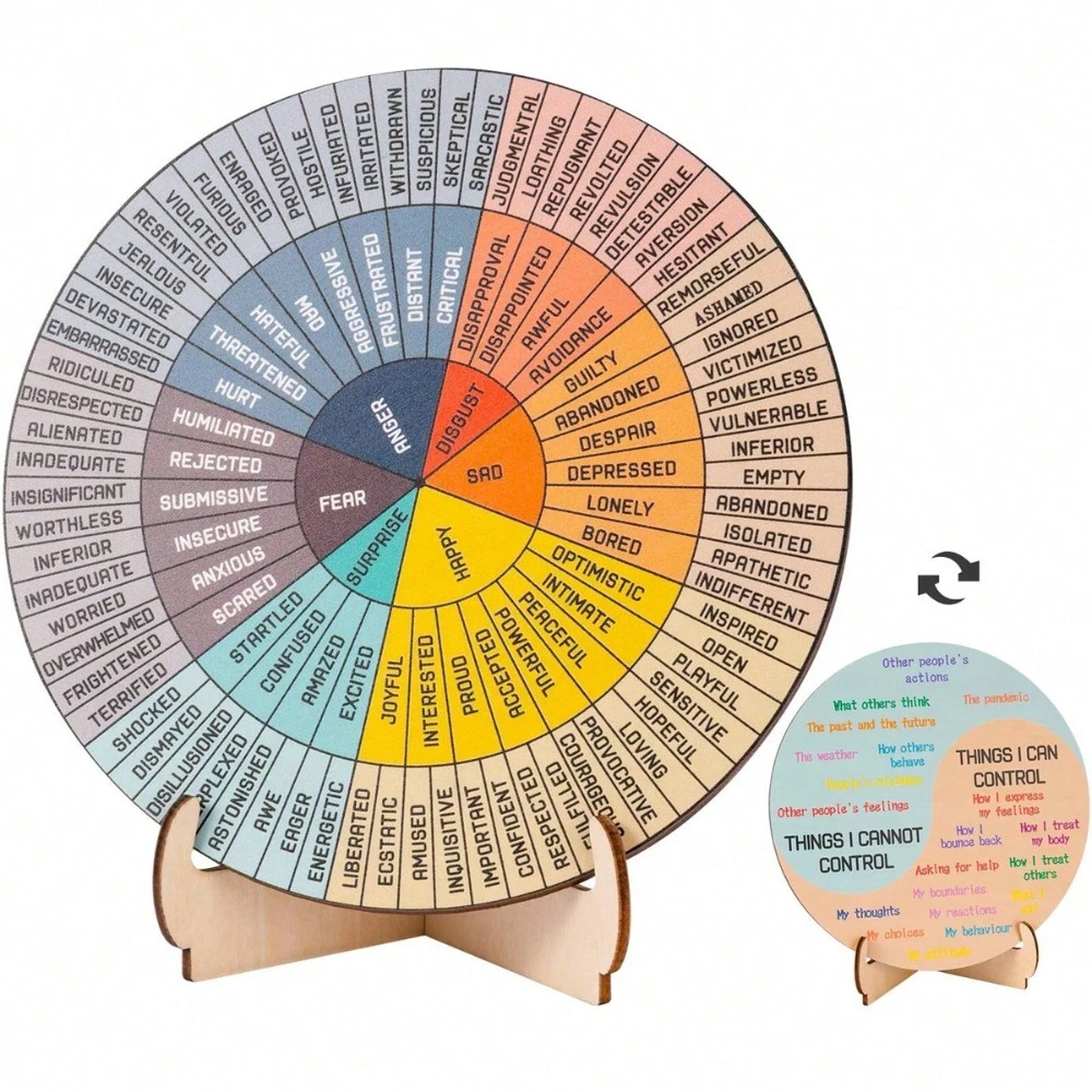 Desk Setup Home Office - Feelings Wheel Therapy Office Desk Decor