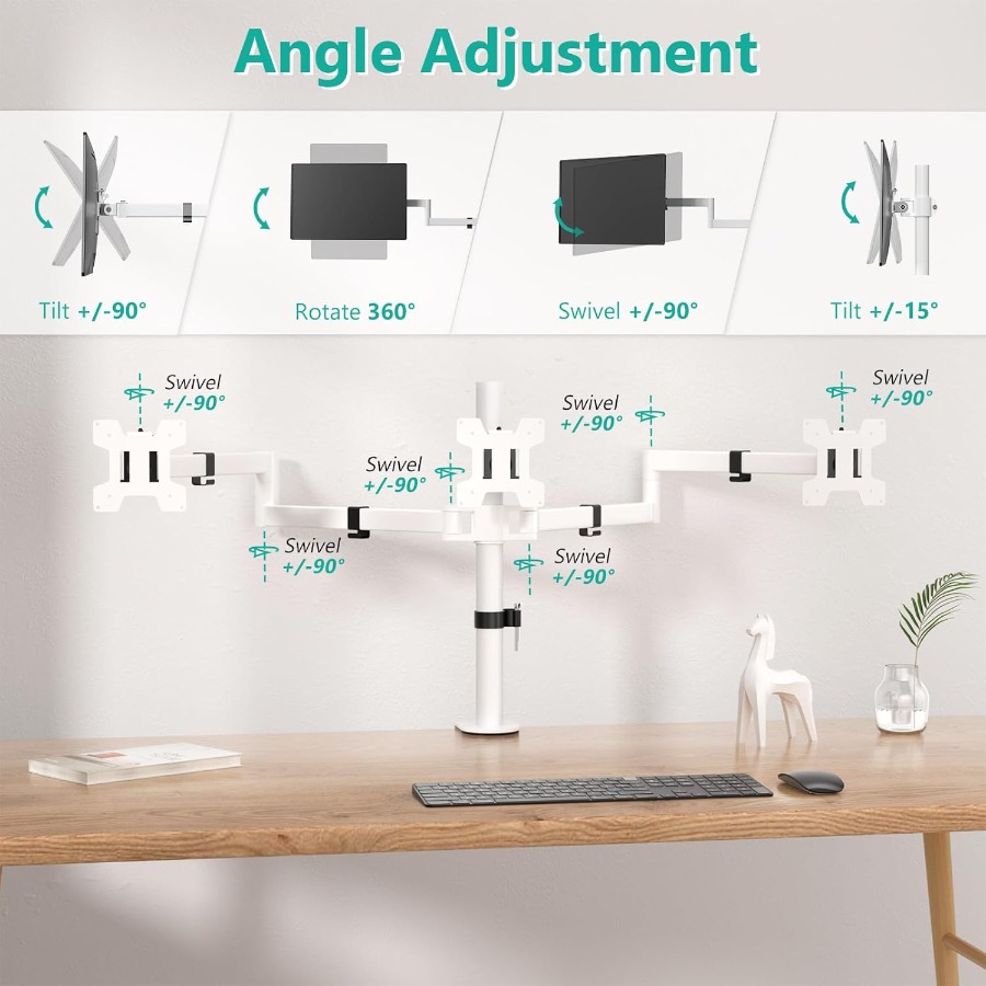 Triple Monitor Mount for Desk  - Desk Setup Triple Monitor のレビューと価格
